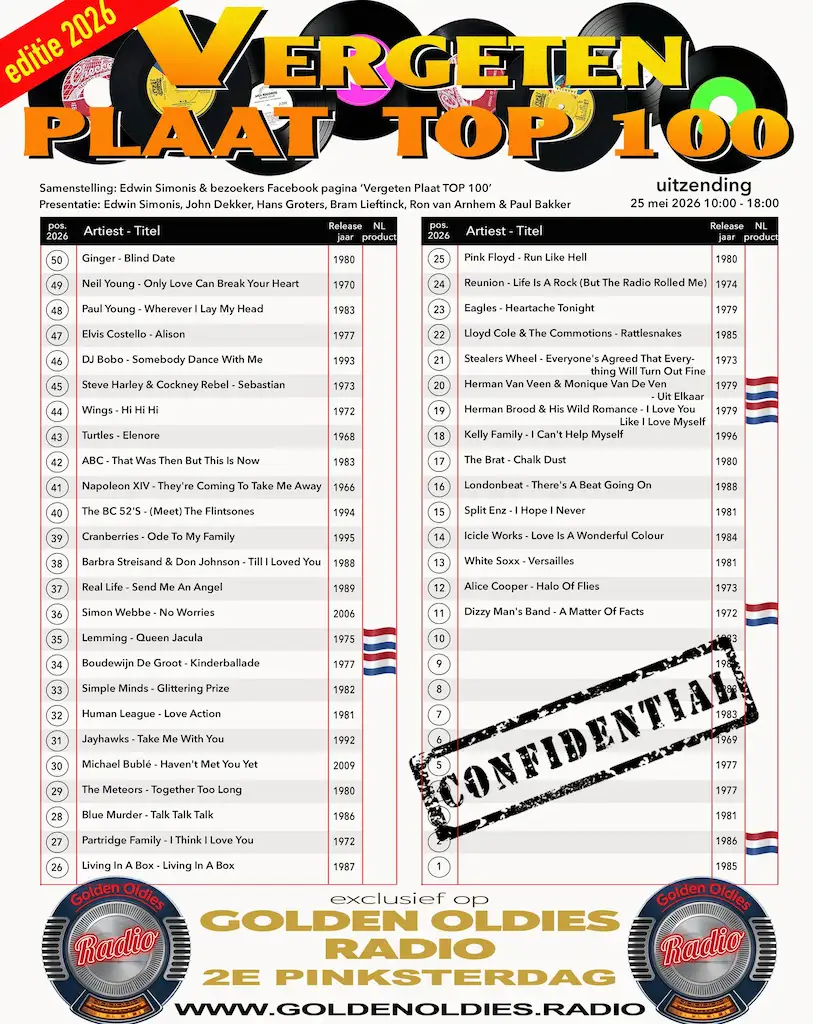 de vergeten plaat top 100 lijst deel 2